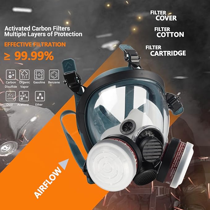 HANUU Gas Mask, Gas Masks Survival Nuclear and Chemical with 40mm Activated Carbon Filter, Tactical Full Face Respirator Mask for Gases Dust Vapors Chemicals Spray Paint Sanding Welding (2 Pack)