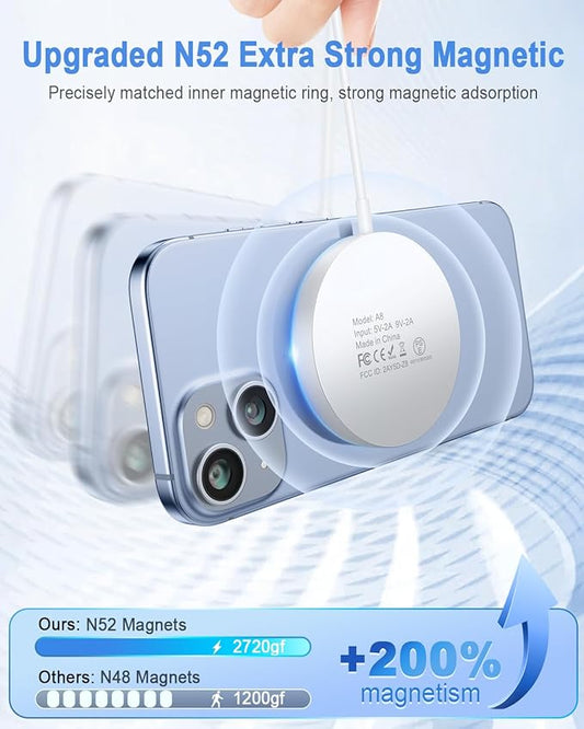 Magnetic Wireless Charger Mag Safe Charging Pad Compatible with iPhone 16/15 Pro Max/15 Pro/15/15 Plus/14/13/12 Series, 2024 Upgraded Fast Mag-Safe LED Charger with 20W Type-C Adapter (White)