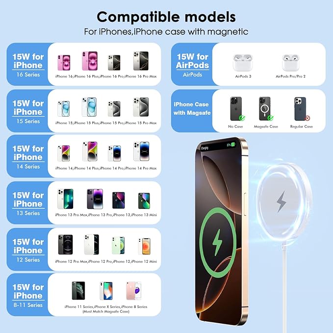 [Apple MFi Certified]10FT Magnetic Wireless Charger for iPhone 17 16,Apple Fast Mag-Safe Charger 15W Fast Wireless Charging Pad for iPhone 17/17 Air/17 Pro/17 Pro Max/16/15/14/13/12 Series,AirPods 3/2