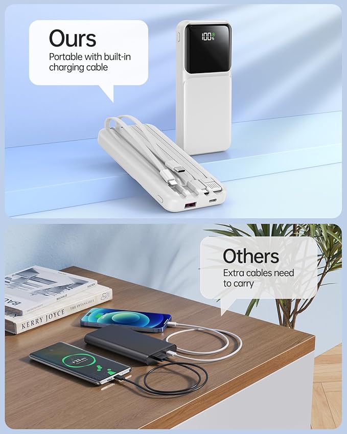 Portable Charger with Built in Cable - USB C LED Display 20000mAh Fast Charging 22.5W Power Bank Slim Battery Pack 5 Outputs & 3 Inputs for Travel Essentials iPhone Samsung Android Phones Tablets