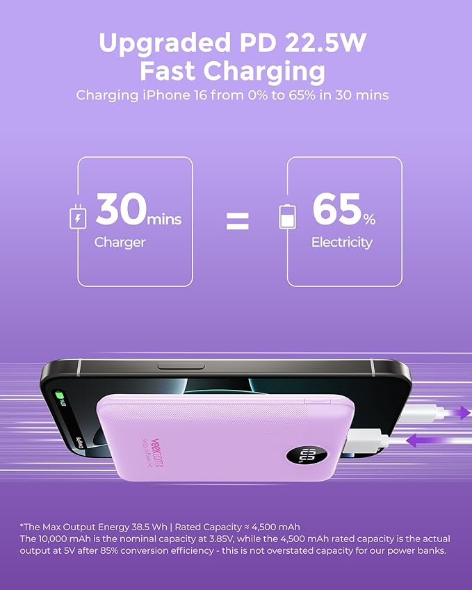 VEEKTOMX Small Portable Charger, Mini Power Bank 10000mAh, PD 22.5W Fast Charging USB-C Battery Bank, Travel Essentials Dual Voltage External Portable Powerbank for iPhone/Samsung/Google Pixel, Purple
