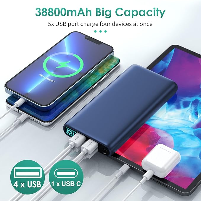 Portable Charger 38800mAh,LCD Display Power Bank,5 USB Outputs Battery Pack Backup,USB-C in&out Dual Input Phone Charging Compatible with iPhone 16/15/14/13 Pro,Android Samsung Galaxy Pixel Nexus-Blue