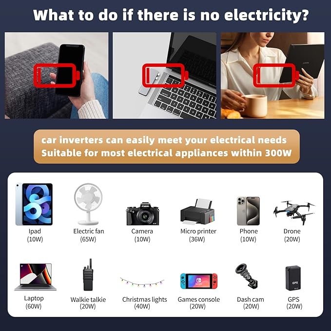 300W Power Inverter for Vehicles, LVYUAN 12V DC to 110V AC Car Plug Adapter Outlet Converter 6.2A Dual USB Charging Ports Car Truck RV Inverter for Road Trips, Red