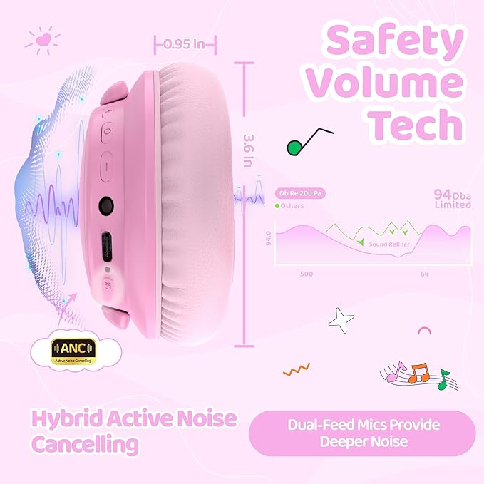 MIDOLA Active Noise Cancelling Kids Headphones Bluetooth 5.4 Wireless Volume Limited 85/94dB,Type C Fast Charging,Over Ear Foldable with Mic Aux Cord for Toddler Child Pad Tablet Pink