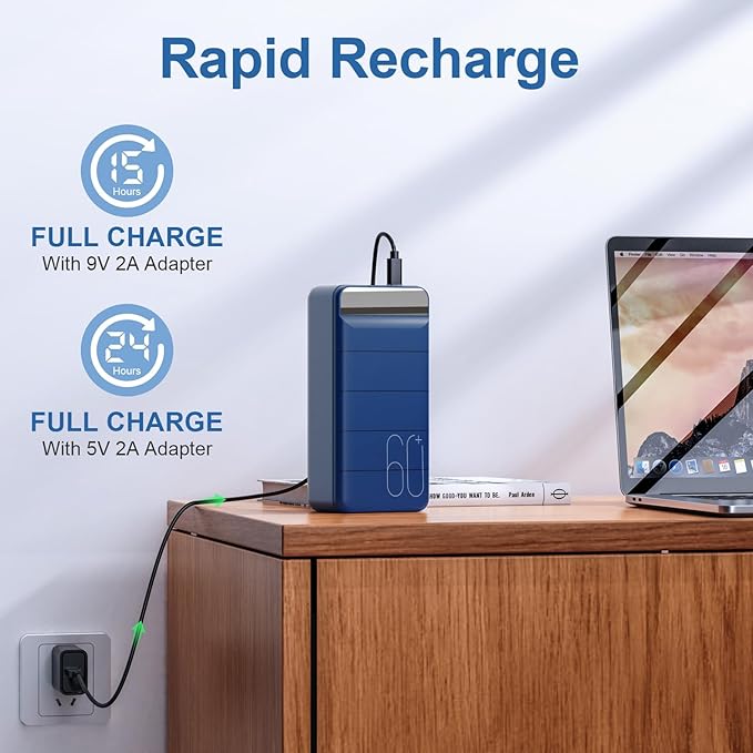 Power Bank 60000mAh Portable Charger Fast Charging 22.5W PD4.0 & QC 4.0 with USB C Battery Pack High Capacity External Battery Phone Charger for iPhone, Samsung, Galaxy, Camping, Travel