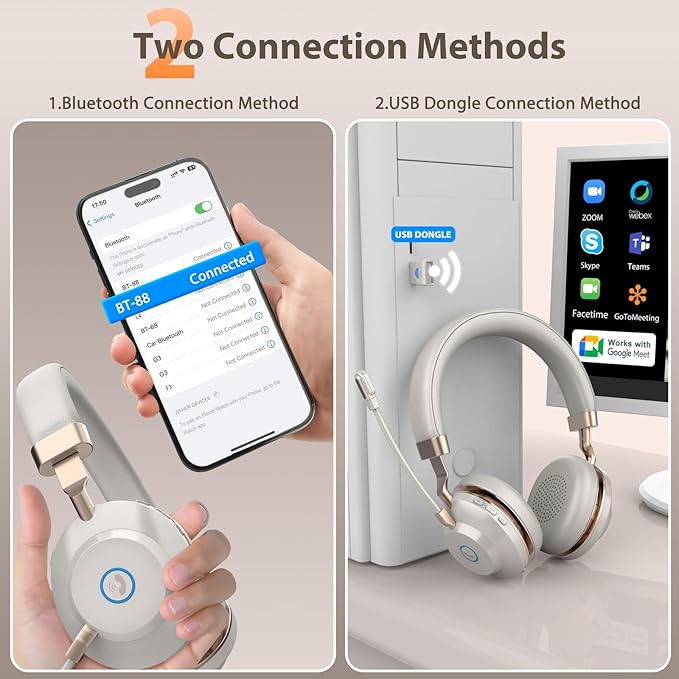 Wireless Headset, Bluetooth Headset with Microphone, AI Noise Canceling Mic & USB Dongle, 45 Hrs Working Time V5.3 Wireless Headphones with Mic Mute for PC/Laptop/Office/Call Center/Zoom/Home