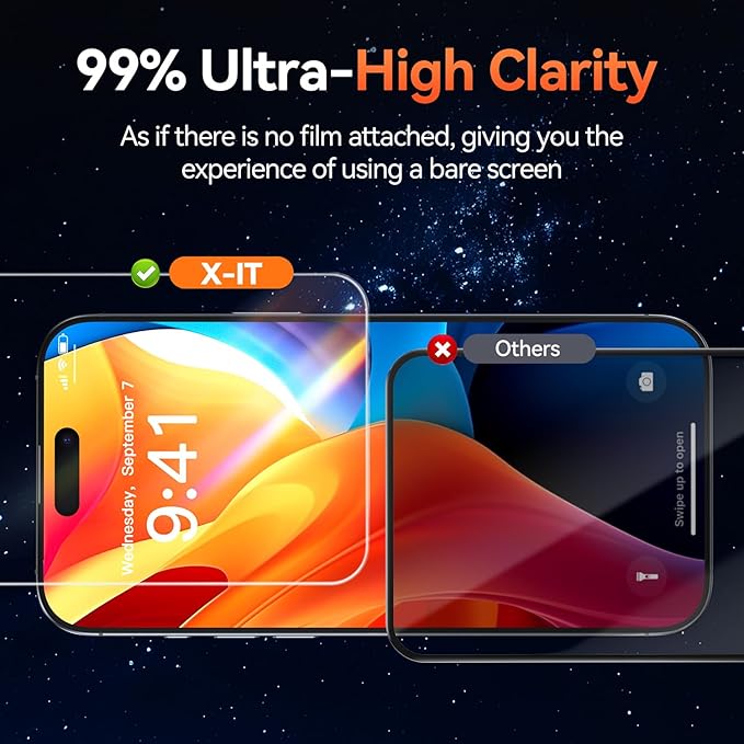 4 Pack Screen Protector Tempered Glass for iPhone 17 Pro Max with Auto-Alignment Kit, Scratch, Shatter & Drop Resistance, 9H+ Military Grade Shatterproof Full Edge Coverage, HD Clear, Case Friendly