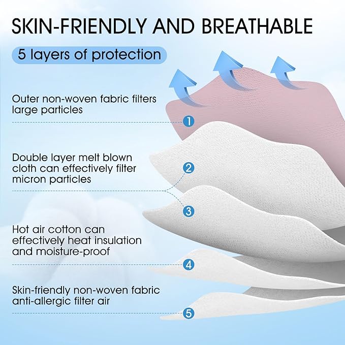 Kids KN95 Adjustable Masks 40 Pack, Individually Wrapped Disposable Respirator with Adjustable Ear Loops, Multicolor