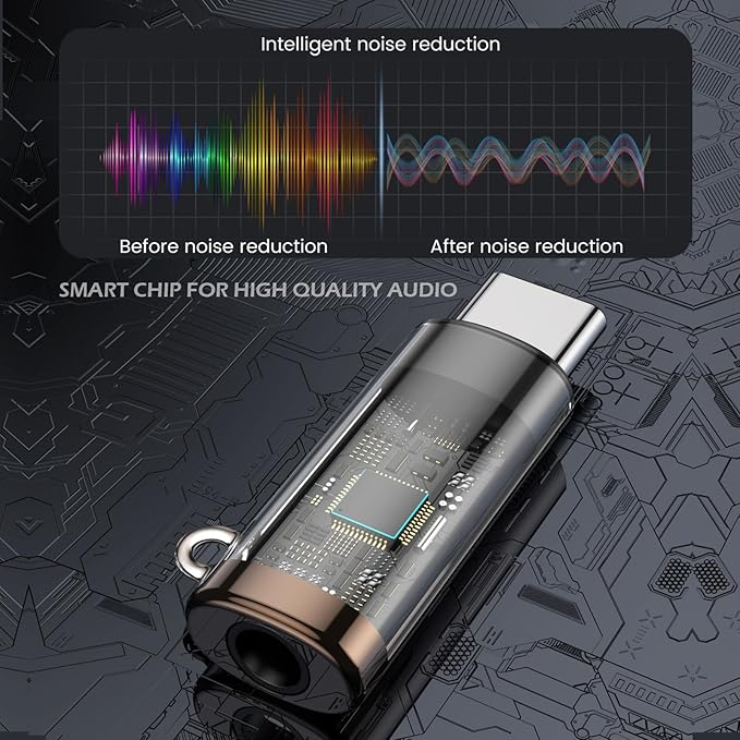 Fidioto USB C to Audio Jack Adapter, 2Pcs Type C to 3.5mm Audio Adapter Compatible with iPhone 15 Plus/15 Pro Max, Samsung Galaxy S23 S22 S21 S20 Ultra, Pixel, iPad Pro, MacBook, Square Reader