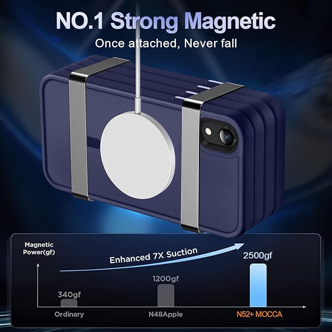 MOCCA Strong Magnetic for iPhone XR Phone Case, [Compatible with Magsafe][Mil-Grade Drop Protection] Slim Thin Translucent Matte Protective Cover Case for iPhone XR Case 6.1'', Deep Blue