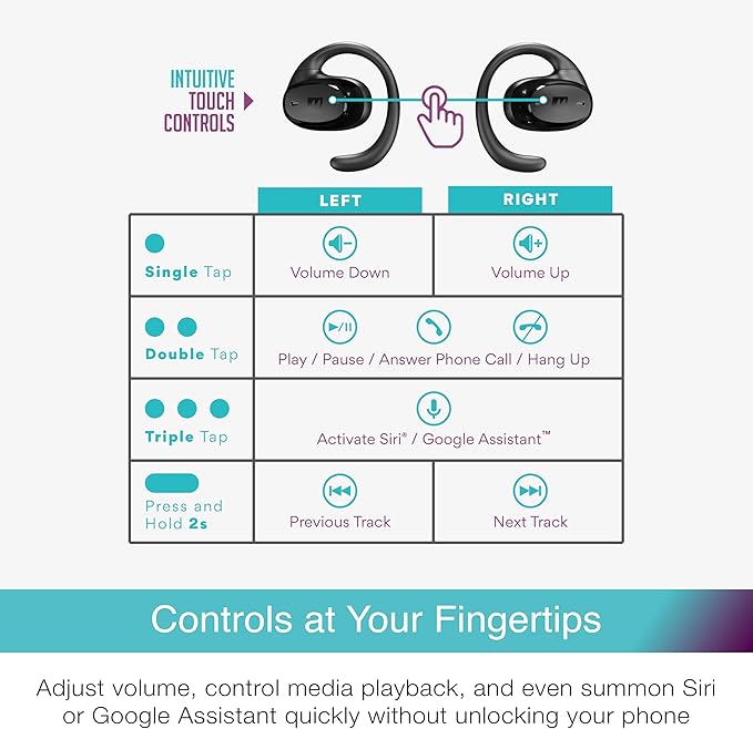 MEE audio AirHooks Pro True Wireless Open Ear Sports Headphones Bluetooth Earbuds - Comfortable Sweatproof Non-Isolating Headset Earphones for Safer Workouts & Running