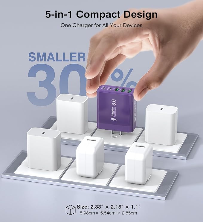 [2-Pack] USB C Wall Charger, 50W Fast USB C Charger Block, 5-Port PD Power Adapter + QC Wall Plug Multiport Type C Charging Block Cube Compatible with iPhone 16 15 14 13 12 11 Pro Max XR XS, Purple