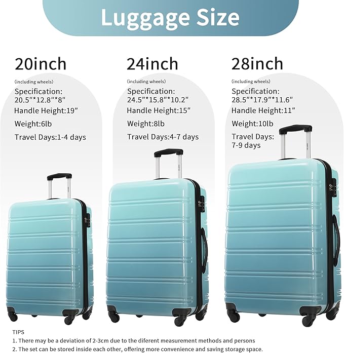 Merax Luggage Sets 3 Piece, Hardside Expandable Suitcase Set with Spinner Wheels, Lightweight Gradient Color Luggage 20+24+28 IN,Gradient Blue
