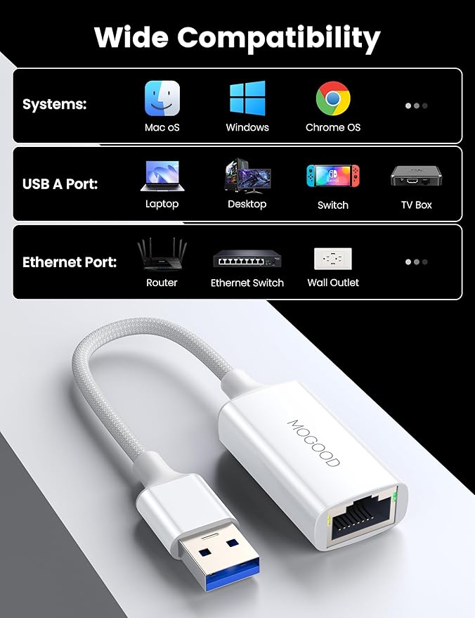 MOGOOD USB 3.0 to Gigabit Ethernet Adapter, Ethernet to USB Adapter, RJ45 Wired LAN Internet for MacBook Air 2024, MacBook Pro 2024, Asus Day Selection 4 etc