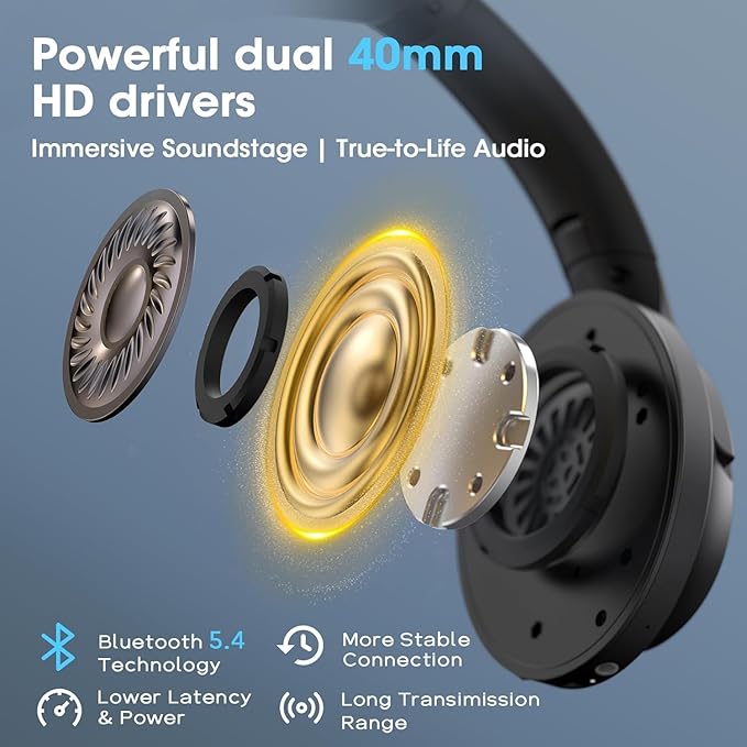 Bluetooth Headphones Over Ear 80H Playtime, Wireless Headphones Over Ear with 3 EQ Modes, Built-in ENC Mic, Deep Bass, HiFi Stereo Foldable 5.4 Bluetooth Headset for Phone PC Travel Gym Workout