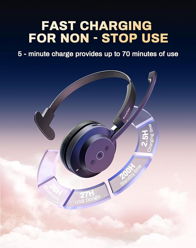 Bluetooth Wireless Headset with Mic for Work - Wireless Headphones for PC, Office, Call Center, Noise Reduction Mic, 2.4Ghz USB Dongle & Bluetooth 5.3, Lightweight & Comfortable for Online Class