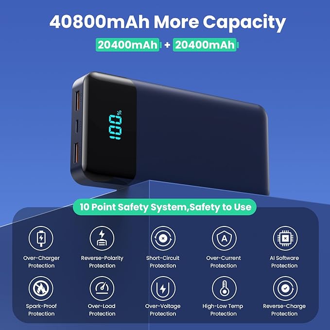 Portable Charger 40800mAh Power Bank with 3 Built-in Cables,PD 25W USB C in&Out Power Bank Fast Phone Charging,QC4.0 5 Output LED Display Battery Pack Compatible with iPhone 16/15,Samsung Android-Navy