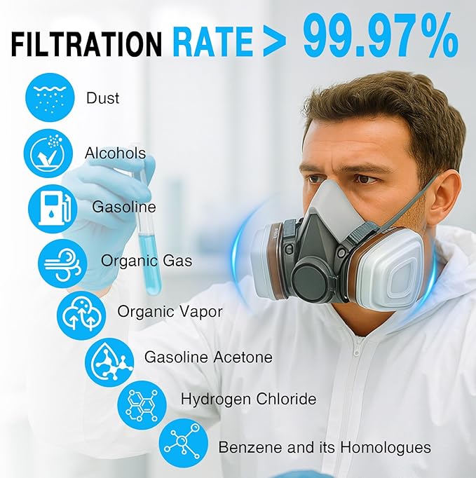 6200 Respirator Mask with Filters, Reusable Anti-fog Glass Gas Mask with Activated Carbon Filters