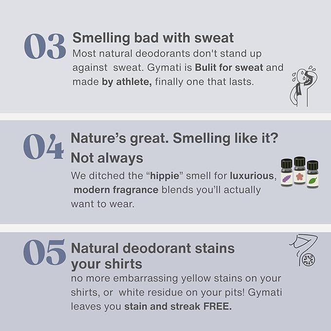 Fitness Deodorant Spray for Men & Women - Aluminum-Free - All Day Ultimate Odor Protection - Built For Sweat - Air-Powered - Vegan & Plant-Based - Made in USA - Unisex - 3.4oz Travel Size