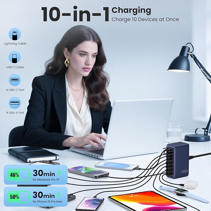 345W USB C Charger Block with 2 Built-in Retractable Cables,10-in-1 GaN IV USB C Charging Station,PD 65W Laptop Charger Power Adapter for MacBook Pro/Air,DELL,iPhone17/16/15/14,Galaxy S24,Android etc