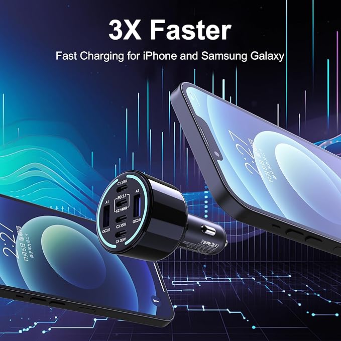 CHIPOFY 300W USB C Car Charger, 6 Ports (4 USB C + 2 USB A) - PD3.1 140W PPS 45W QC 60W Super Fast Charging Car Adapter for MacBook Laptop, iPhone 17 16 Pro Max, iPad, Galaxy S25/S24 Ultra etc