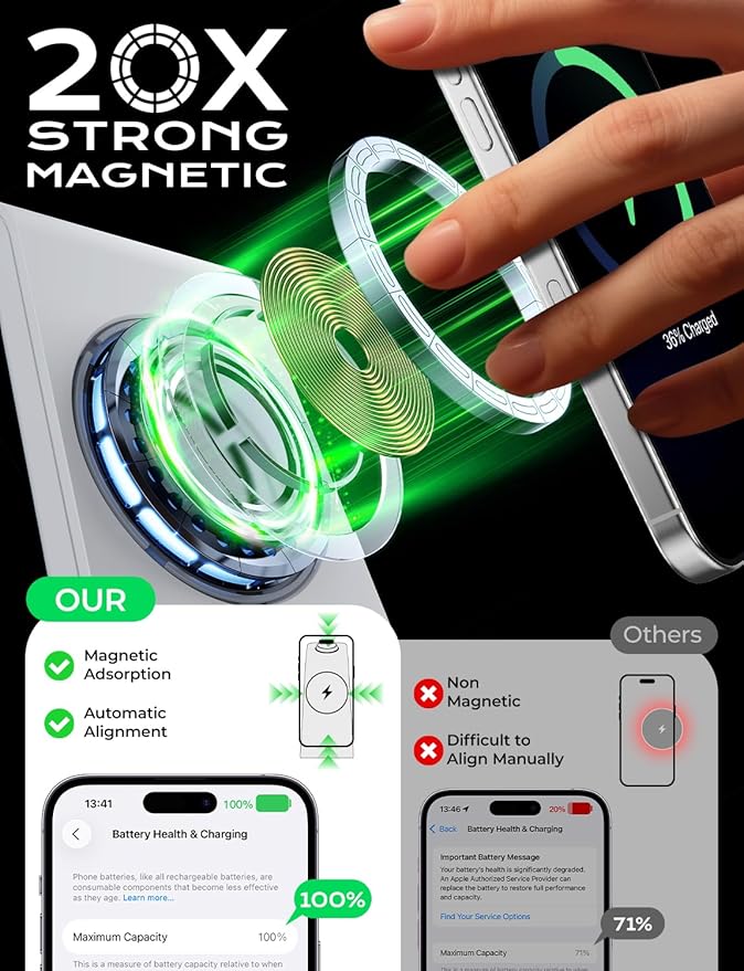 3 in 1 Wireless Charging Station for Apple Mag Safe Charger, 15W Fast Mag-Safe Charger Stand Compatible with iPhone 17 16 15 14 13 12, Apple Watch Charger & Airpods, Gifts for Wife & Husband, White