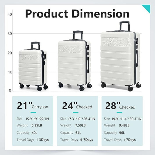 Krute Carry On Luggage with Wheels 21 Inch Airline Approved PC ABS Hard Shell Suitcase with USB Charging Port & TSA Lock Lightweight Travel Suitcases
