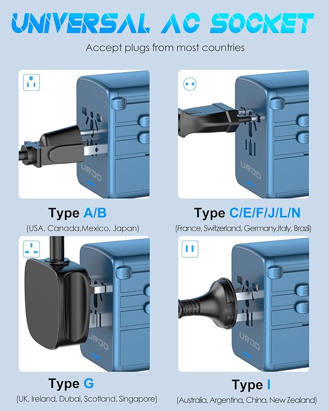 Universal Travel Adapter Offers 6.0A 3X 3.0A USB-C Ports, 2X 2.4A USB-A Ports and Multi AC Outlet, International Power Plug Adapter Worldwide Travel Charger for EU USA UK AUS (Blue)