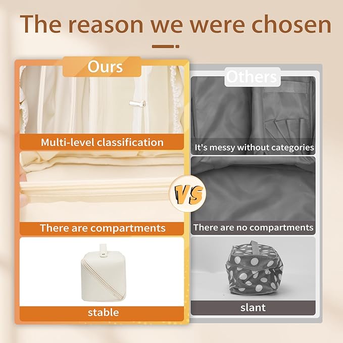 3 Pcs Travel Makeup Bag Portable Large Capacity Cosmetic Bags for Women Open Flat Makeup Case Organizer Bag Set of 3 Waterproof PU Leather Toiletry Bags with Divider and Handle (White, Medium)