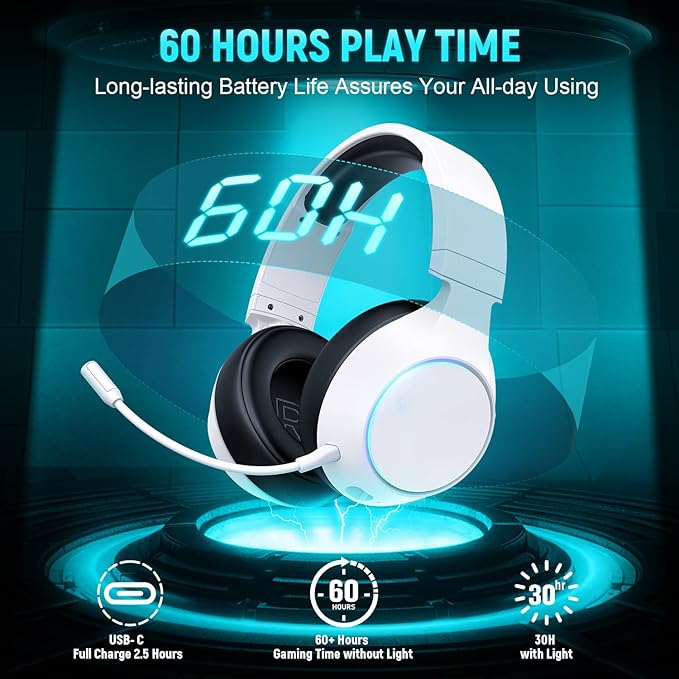 TA4000 2.4GHz/Bluetooth 5.3 Wireless Gaming Headset for PC, PS5, PS4 – Over-Ear Headphones with ENC Mic, 60H Playtime, 3.5mm Wired Mode, Compatible with Switch, Mac, Mobile & Controller