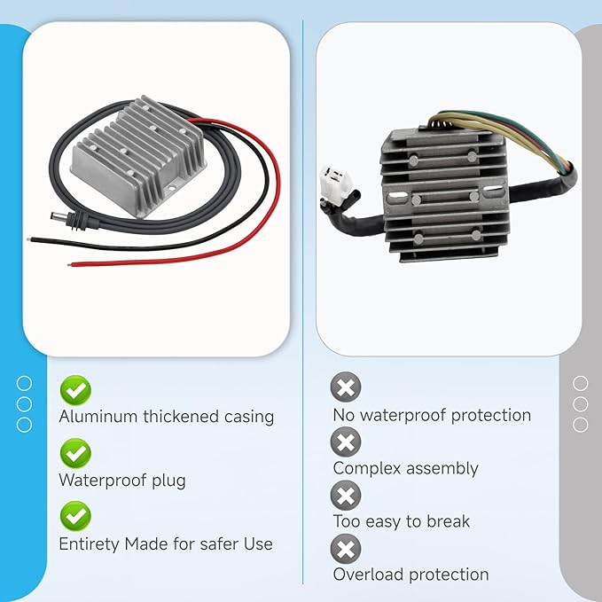 Starlink Gen 3 Power Cord 12v to 57v Step up Converter, 4.5A DC Boost Converter with DC Male Plug Cable for Starlink Gen 3 Router,RV, Marine, Truck, Off-Grid Use - No Voltage Drop
