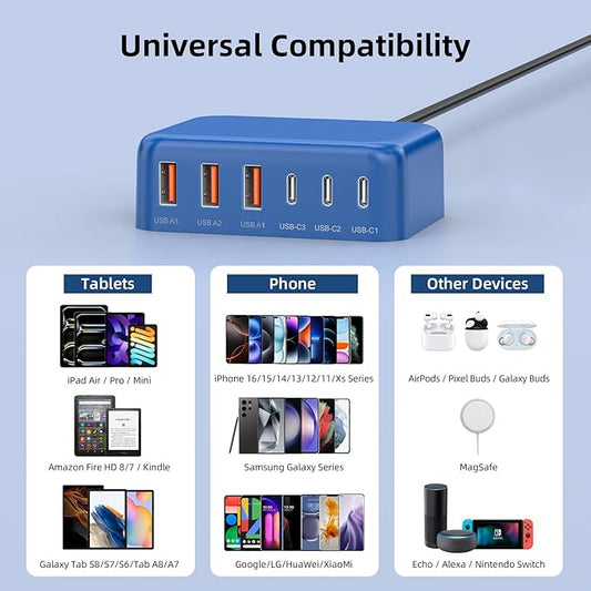 USB C Charger Block, 100W GaN 6 Port PD USB C QC USB A Wall Charger Adapter Plug Cube, Super Fast Type C Charging Station Hub for iPhone 16 15 14 13 12 Pro Max iPad Samsung Pixel 5ft Extension Cord
