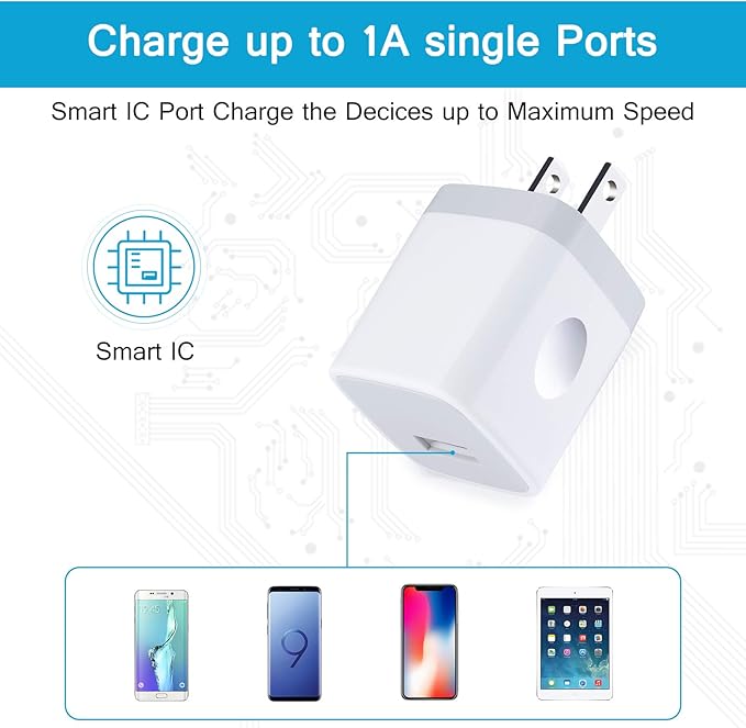USB Plug Wall Adapter for iPhone,1A/5V Single Port Phone Wall Charger Block Charging Cube Box Brick 3 Pack for iPhone 15 Pro Max/14/13/12/11,Samsung Galaxy S24/S23/S22/S21/S20/A55/A14,Google Pixel 8a