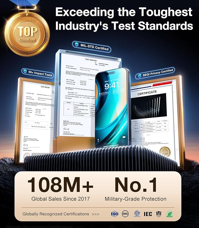 UltraGlass TOP 9H+ Armor for iPhone 17 Privacy Screen Protector [No.1 Military Grade Shatterproof] Privacy Screen iPhone 17 Tempered Glass [100% Anti-Spy] Longest Durable, 2 Pack