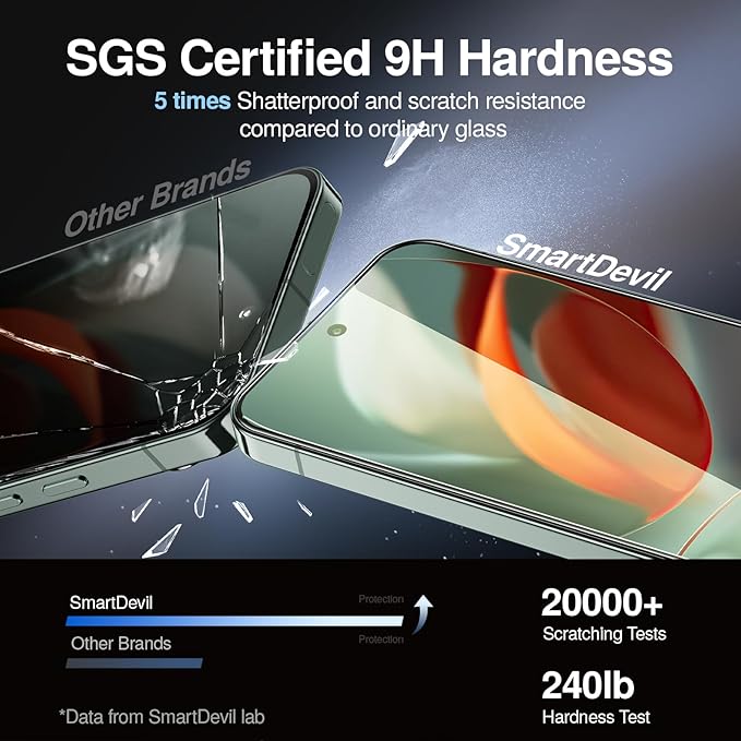 SMARTDEVIL [3+1 Pack Screen Protector For Google Pixel 9 Pro With Camera Lens Protector, Finger Print Reader Compatible, Clear 9H Tempered Glass Film, Fast & Easy Installation, Alignment Frame