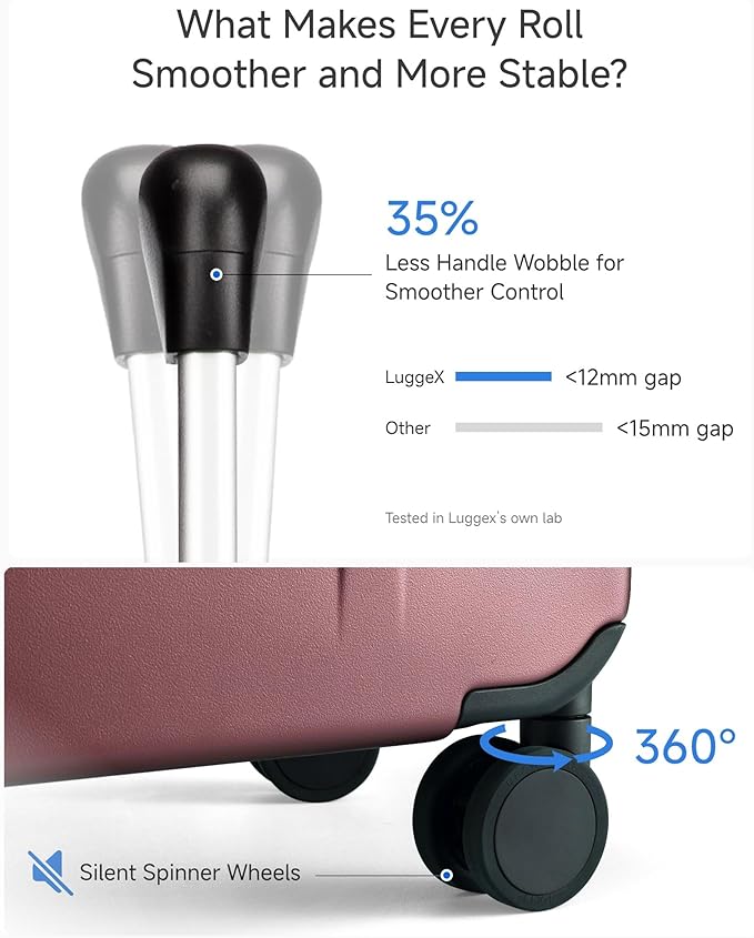 LUGGEX Carry On Luggage 22x14x9 Airline Approved, Expandable Polycarbonate Suitcase with Front Pocket (Purple, 20 Inch, 38L)