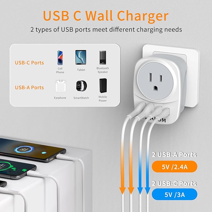 2 Pack Ireland Travel Plug Adapter Set Type G Power Outlet Adapter with 2 USB C and 2 USB Ports for USA to Dubai Scotland UK London England Ireland Hong Kong KenyaWAUDM,