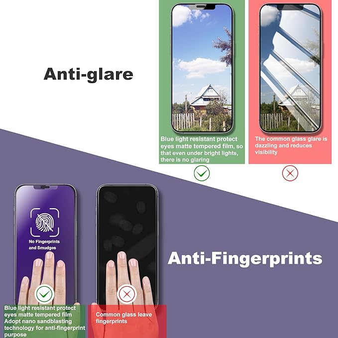 CHISHA 2-Pack Anti Blue Light Matte Screen Protector for iPhone 11 and iPhone XR 6.1-Inch, Auto Dust Removal, No Bubbles, High Definition Clear, Easy Installation