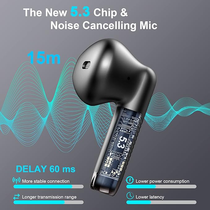 Wireless Earbuds, Bluetooth 5.4 Earbuds Stereo Bass, Bluetooth Headphones in Ear Noise Cancelling Mic, Earphones IP7 Waterproof Sports, 32H Playtime USB C Mini Charging Case Ear Buds for Android iOS