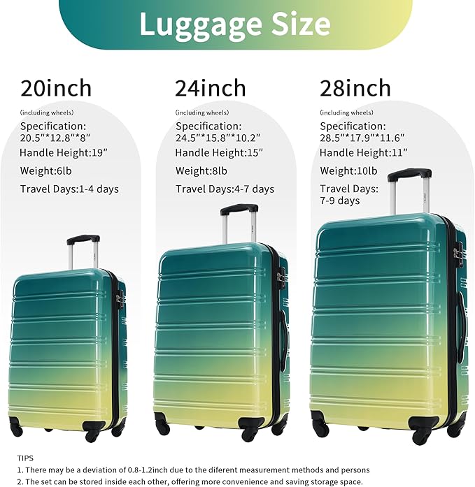 Merax Luggage Sets 3 Piece, Hardside Expandable Suitcase Set with Spinner Wheels, Lightweight Gradient Color Luggage 20+24+28 IN,Green+Yellow
