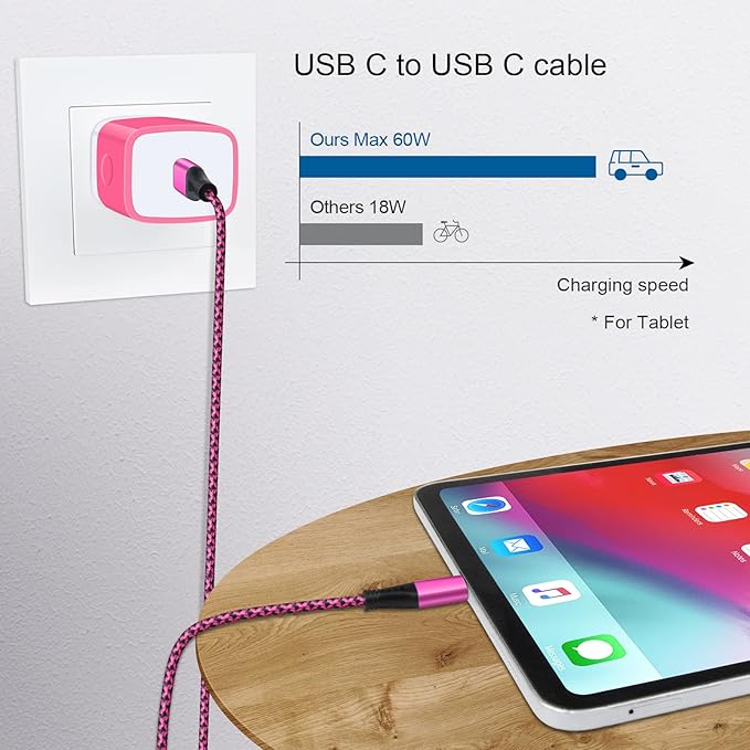 USB C Power Adapter Fast Wall Charger Compatible iPhone 15 iPad Pro 2021/2020/2018 11"/12.9", iPad mini 6, iPad Air 4, Samsung Galaxy A03s,A53,A73,S22,A52,20W PD Charger Block 6FT Type C to C Cable