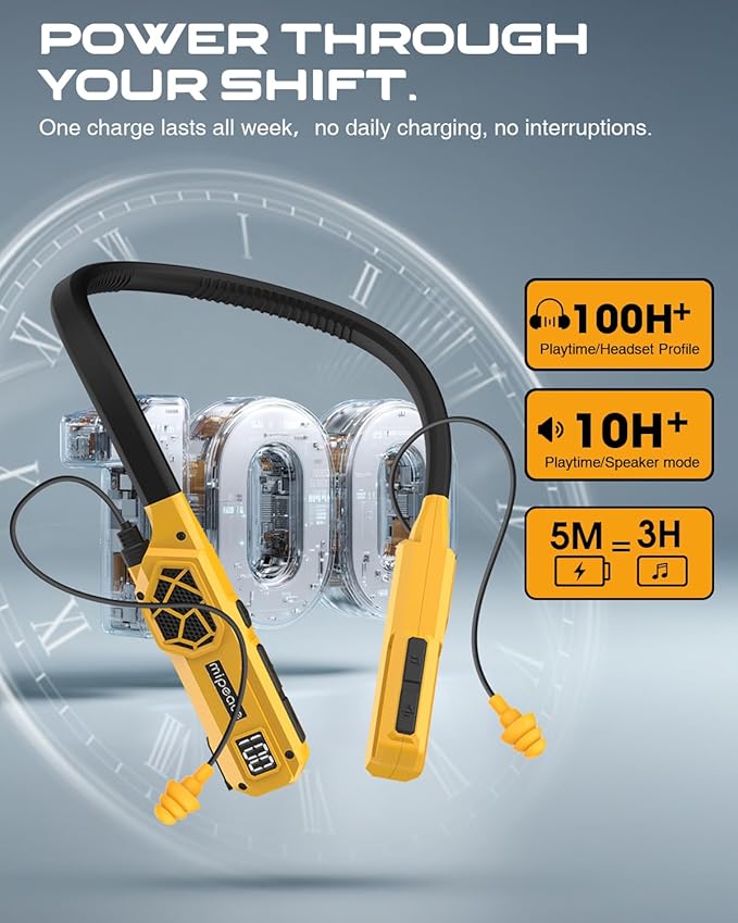 MIPEACE Neckband Bluetooth Headphones, 2-in-1 Around The Neck Work Headphones-OSHA Approved Earbuds w/Built-in Speakers,ENC,100+Hrs Playtime,4 EQ Modes for Bluetooth Hearing Protection Mowing Safety