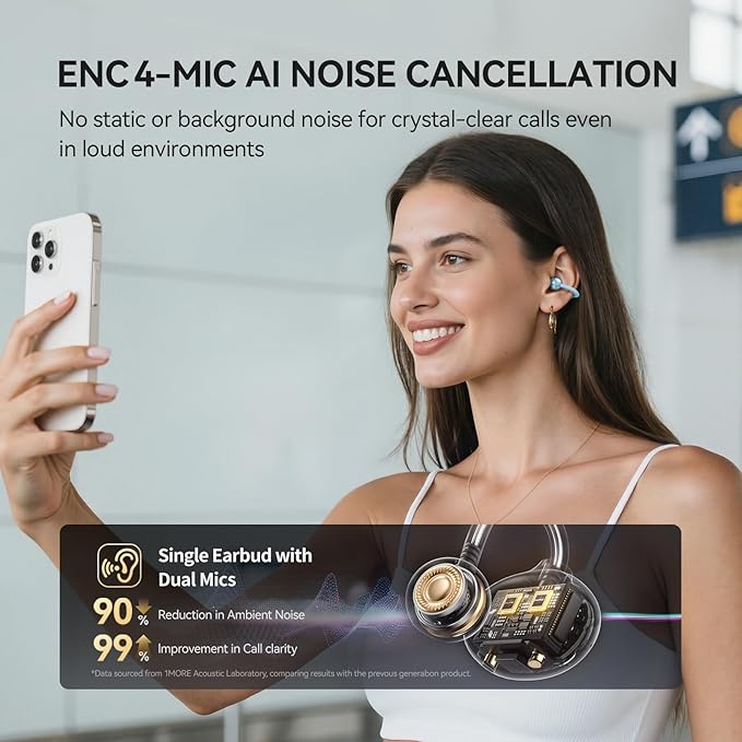 1MORE S20 Open Ear Headphones, Lightweight Comfort Clip-On Wireless Earbuds, 30H Playtime Bluetooth 5.4 Headphones with 4 ENC Microphones, IPX5 Water Resistance, Secure Fit for Sports Workout, Blue