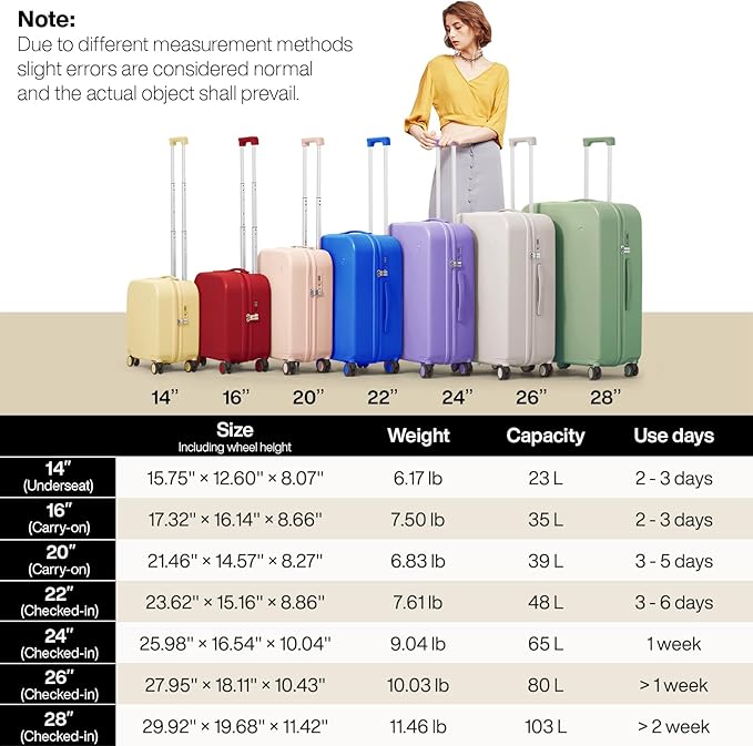 mixi Carry on Luggage, 20'' Suitcase Spinner Wheels Luggage Hardshell Lightweight Rolling Suitcases PC with Cover & TSA Lock for Business Travel, Red