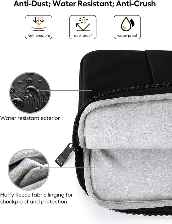 UPERFECT Laptop Sleeve 19.5-inch for Laptop/Portable Monitor/Notebook/Tablet with Large Capacity Side Pockets & Durable Handle-Waterproof/Shockproof-Padded Compartments-Zippered Accessory Storage