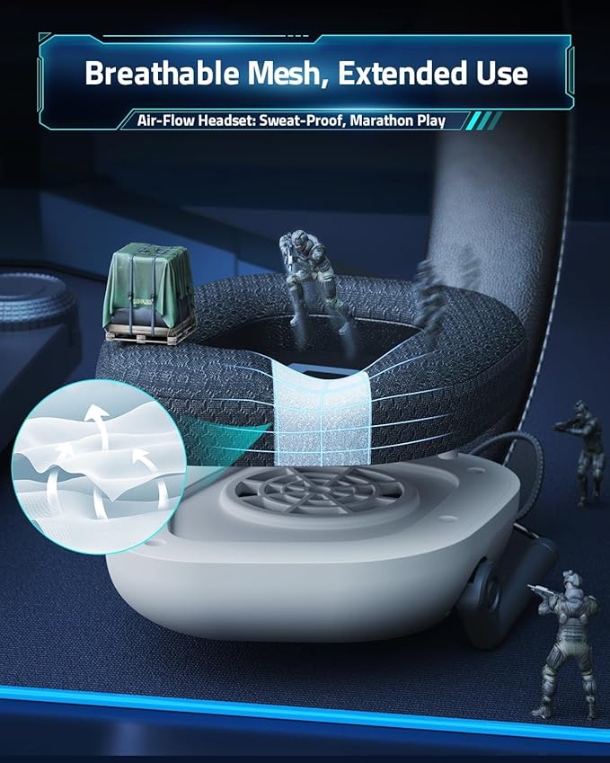 Wireless Gaming Headset for PC, PS5, PS4, Mac, Switch, Noise Cancelling Headphones with Mic, 2.4GHz Low Latency USB Dongle, Bluetooth 5.4, 50mm 3D Audio Driver, RGB Lights, 50H Battery(White)