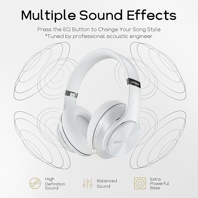 DOQAUS Bluetooth Headphones Over Ear, 90H Playtime Wireless, 3 EQ Modes, HiFi Audio & Deep Bass, ENC Noise Isolating Mic, Soft Earpads for Phone/PC