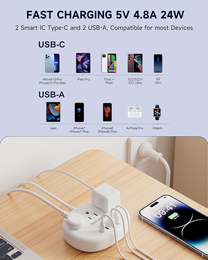Australia Power Plug Adapter, New Zealand Power Adapter with 3 American Outlets 4 USB Ports (2 USB-C) Total 24W, Type I Plug Adapter for USA to Australia, Argentina, China, 4.2FT