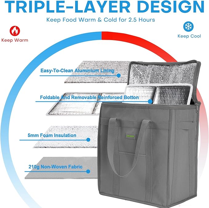 JUNGYOON 2-Pack Heavy-Duty Insulated Grocery Bags & Food Delivery Bag – Collapsible Cooler Bag with Zippered Top | Reusable Shopping Bags for Groceries, Picnics, Easy Storage(M Grey)