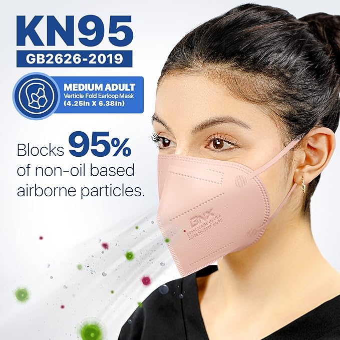 BNX KN95 Face Masks Made in USA (Adult Large, Adult Medium, Kids Small) (Earloop) (Model: E95/E95M/E95S)